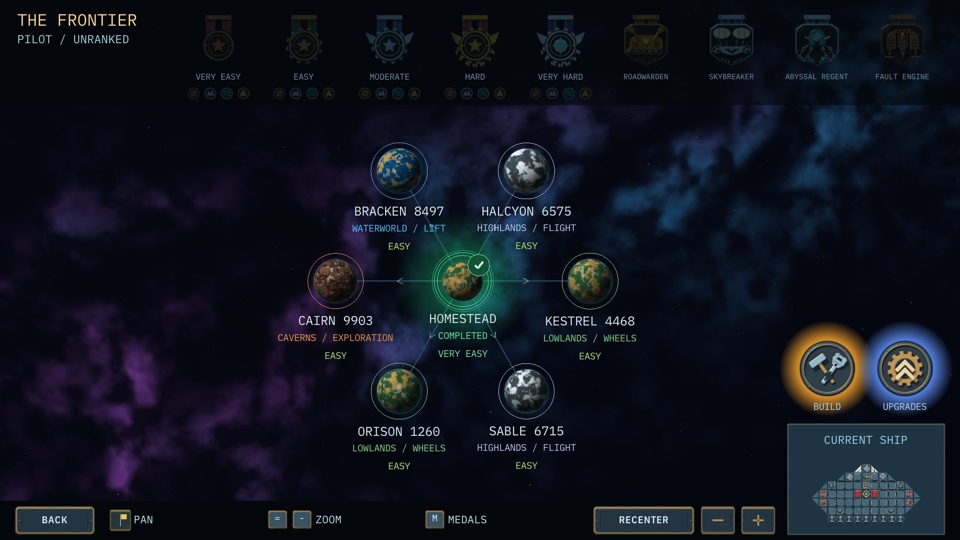 An expedition chart connects neighboring worlds